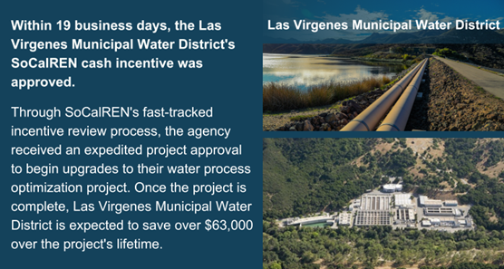 Water for Energy and Energy for Water